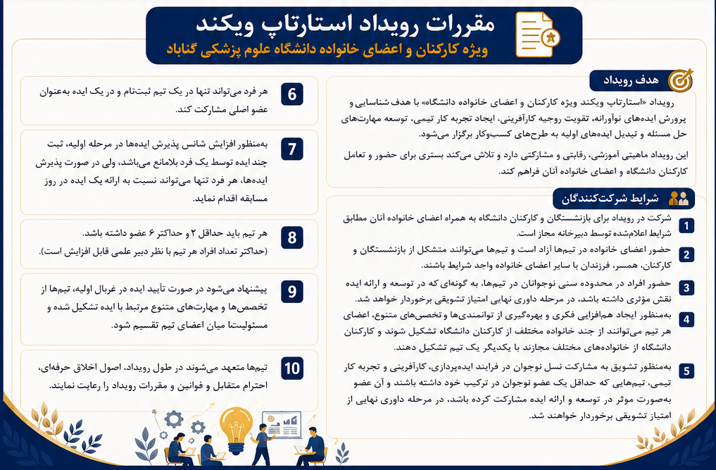 مقررات رویداد استارتاپ ویکند ویژه کارکنان و اعضای خانواده‌ دانشگاه